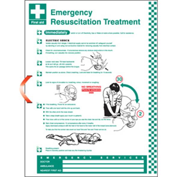 Emergency Resuscitation Treatment Wall Panel | Safety Signs | Pittman