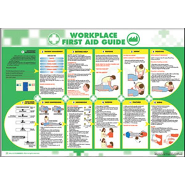 Workplace First Aid Guide Poster | Safety Signs | Pittman