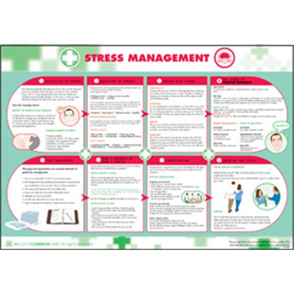 Stress Management Poster | Safety Signs | Pittman Ireland