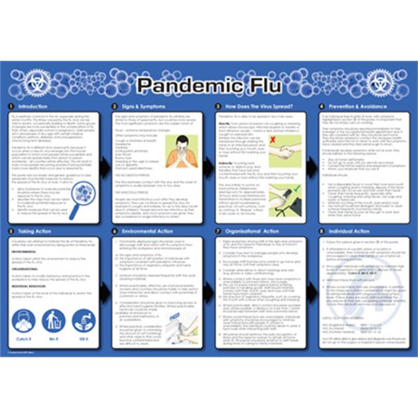 Pandemic Flu Poster | Safety Signs | Pittman Ireland